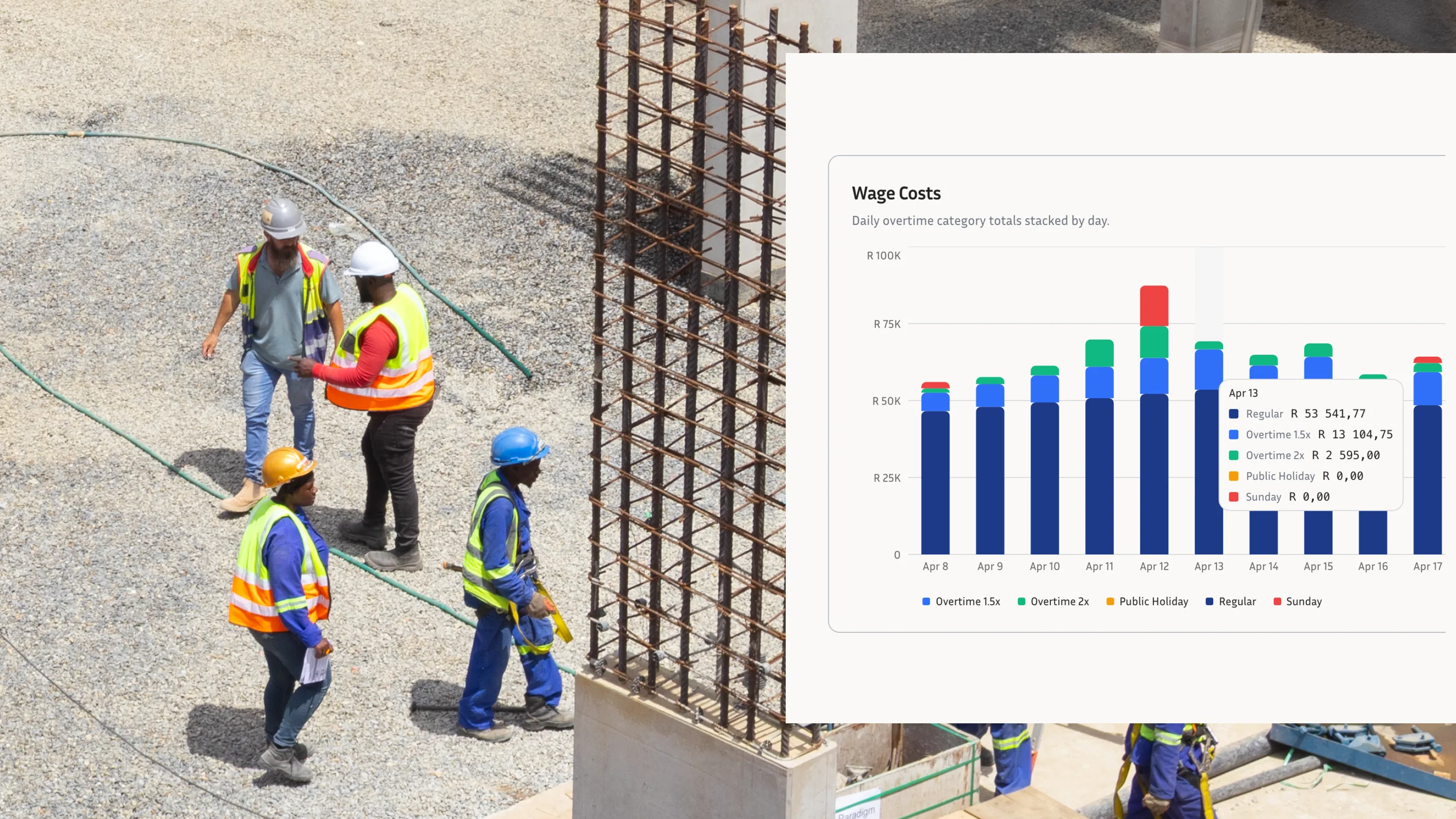 Construction workers beside a wage cost dashboard for tracking hours by project or location